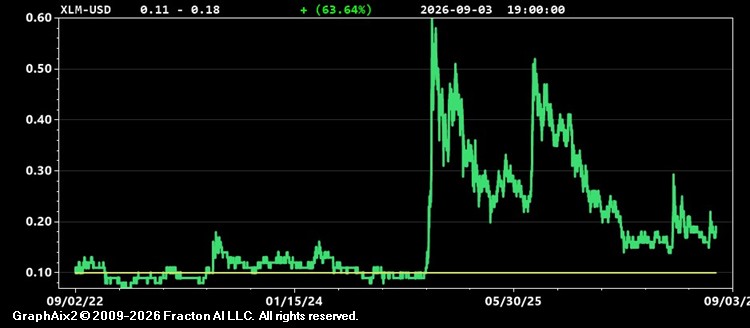 xlm-usd.jpg